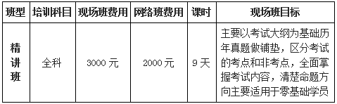 大立教育监理工程师培训课程