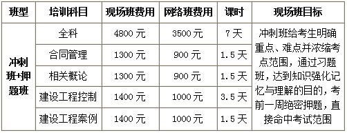 大立教育监理工程师培训课程