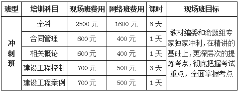 大立教育监理工程师培训课程