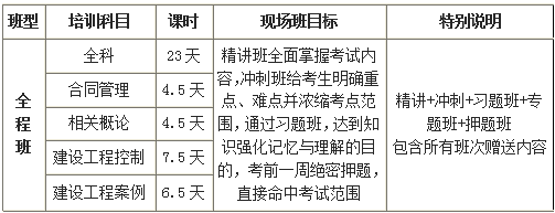 大立教育监理工程师培训课程