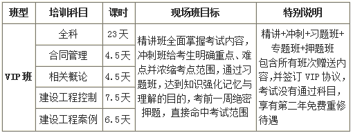 大立教育监理工程师培训课程