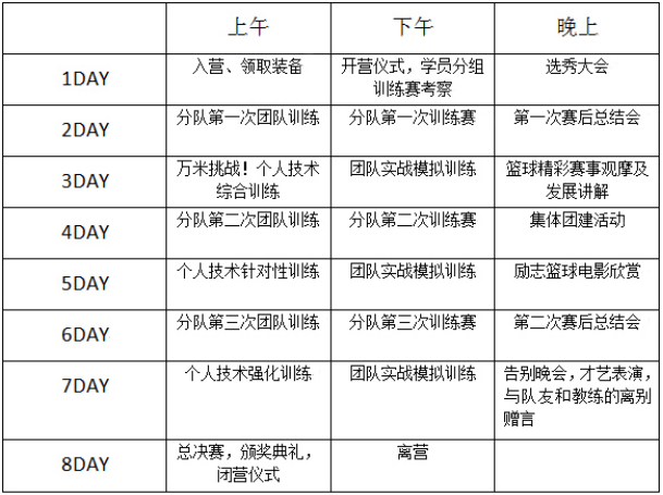 2019匠弈体育模拟NBA主题篮球【星涯冬令营】