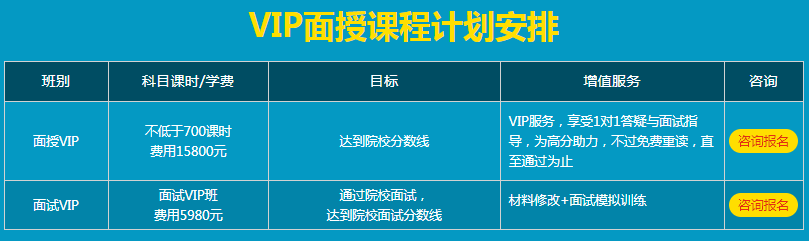 北京太奇MBA/MPA/MPAcc/MEM/MAud面授和网络在线课堂