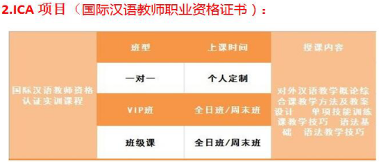 ICA国际汉语教师培训课程