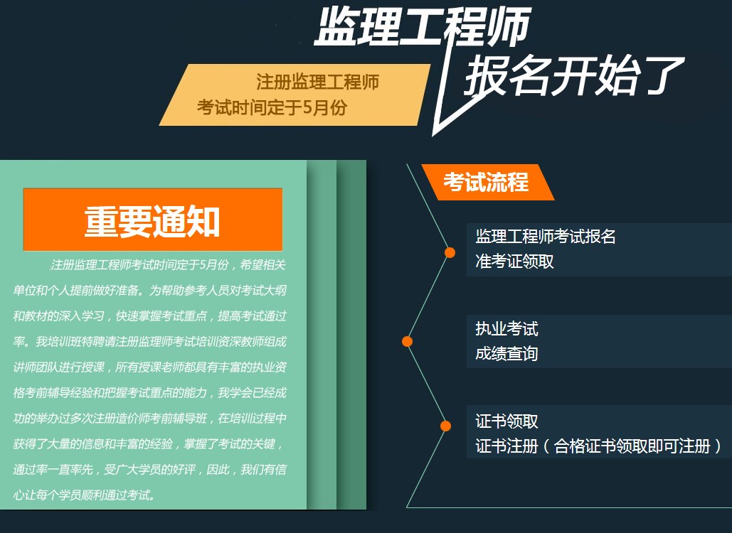 陕西监理工程师培训课程