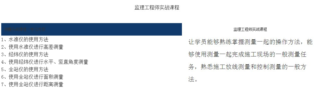 陕西监理工程师培训课程