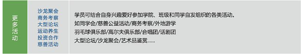 实战营销管理PMM高级研修培训课程