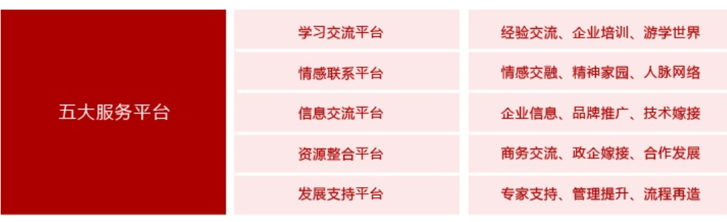 实战营销管理PMM高级研修培训课程