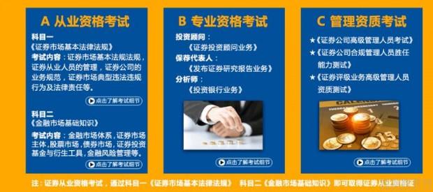 广州优越教育证券从业资格证考证精讲培训