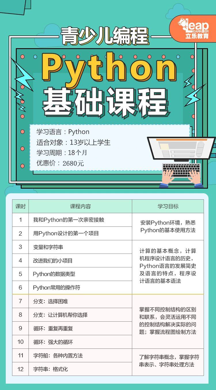 青少儿编程python基础课程