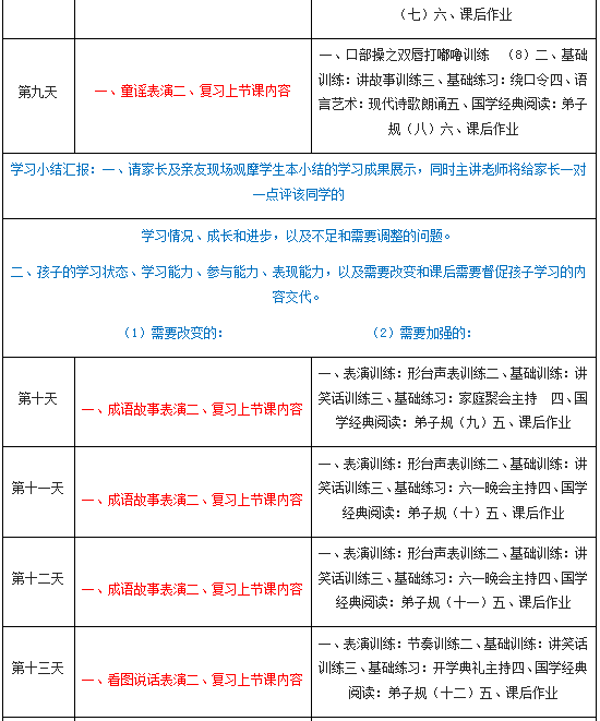 北京金话筒7-9岁少儿双语主持与表演艺术班