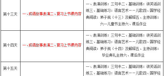 北京金话筒4-6岁少儿双语主持与表演艺术班