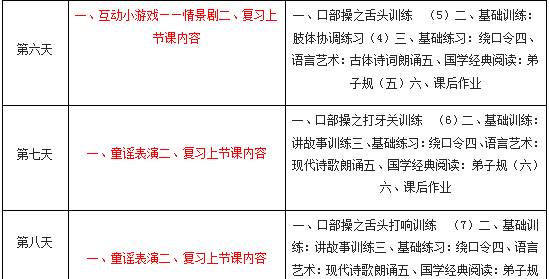 北京金话筒7-9岁少儿双语主持与表演艺术班