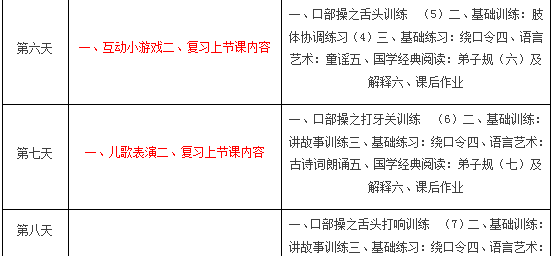 北京金话筒4-6岁少儿双语主持与表演艺术班