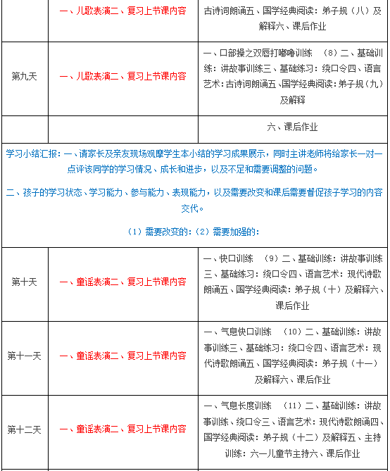 北京金话筒4-6岁少儿双语主持与表演艺术班