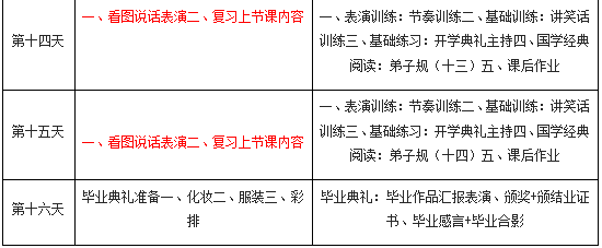 北京金话筒7-9岁少儿双语主持与表演艺术班