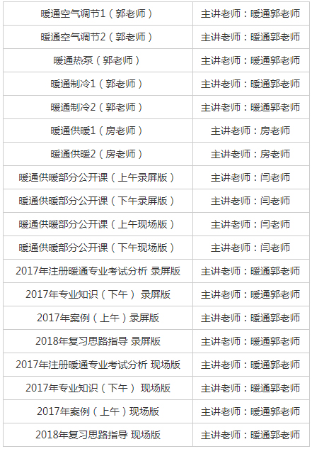 上海筑林公用设备工程师考试培训课程