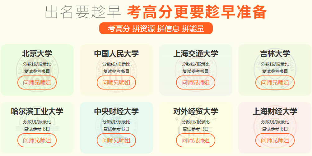 海文2019会计专硕考研MPAcc定向营 