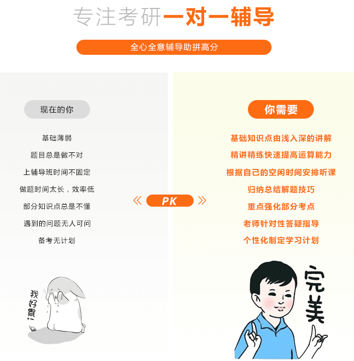 海文2019考研一对一高端辅导