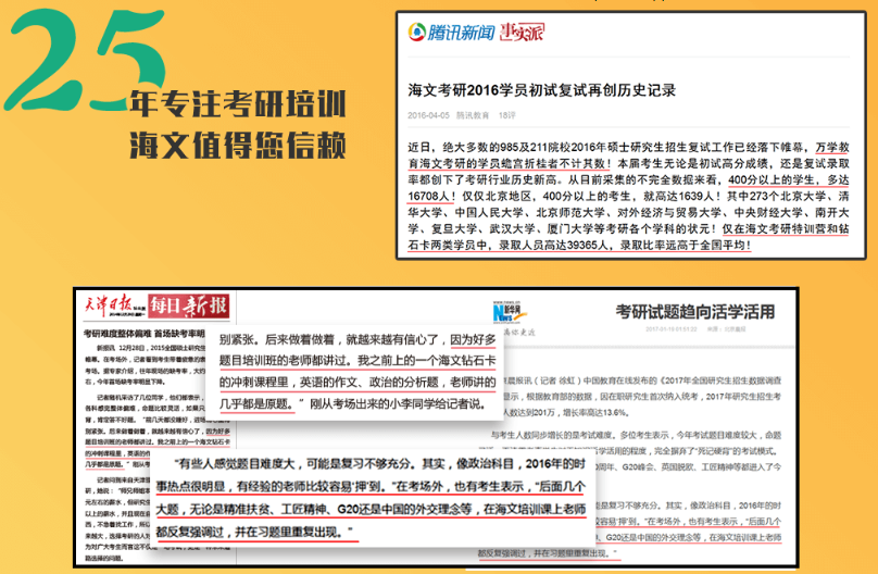 海文2019考研暑期封闭特训营