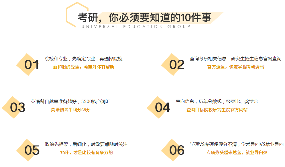 海文2019考研 VIP辅导特训班