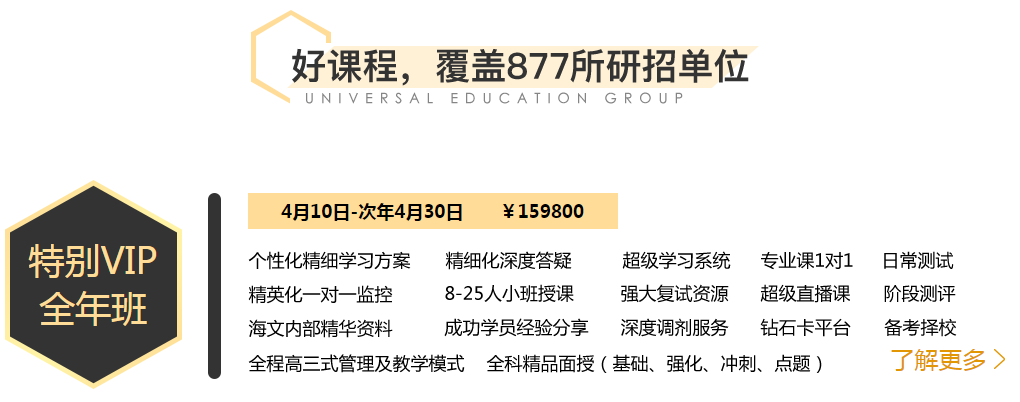 海文2019考研 VIP辅导特训班