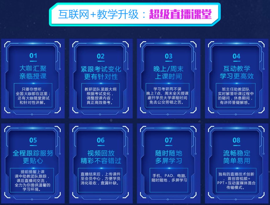 海文2019考研线上钻石卡的好处