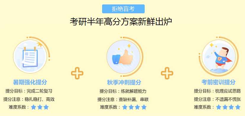 海文2019考研半年特训营