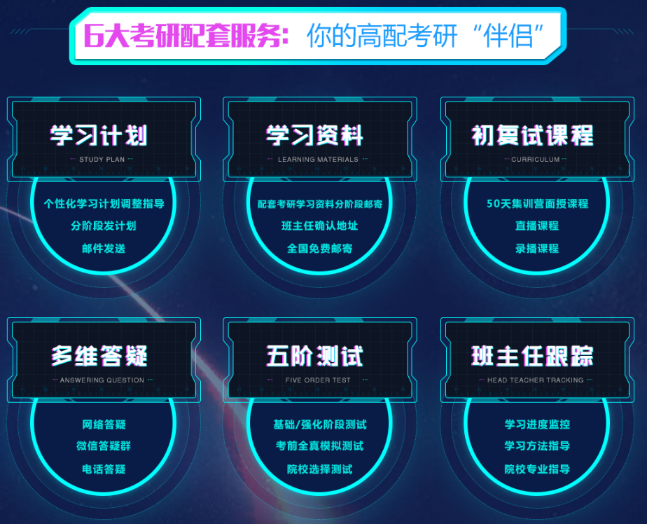 海文2019考研线上钻石卡的好处