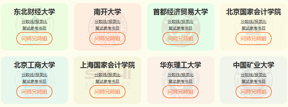 海文2019会计专硕考研MPAcc定向营 