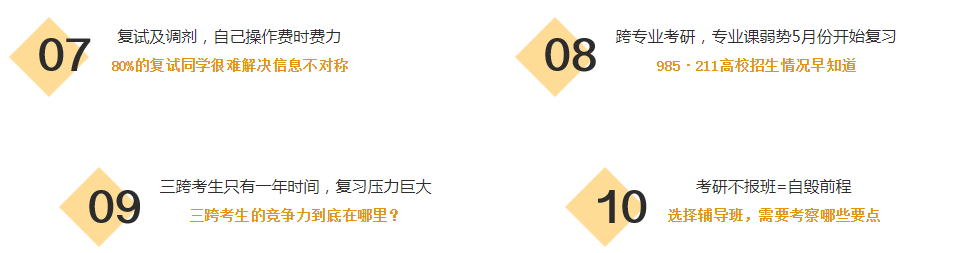海文2019考研 VIP辅导特训班