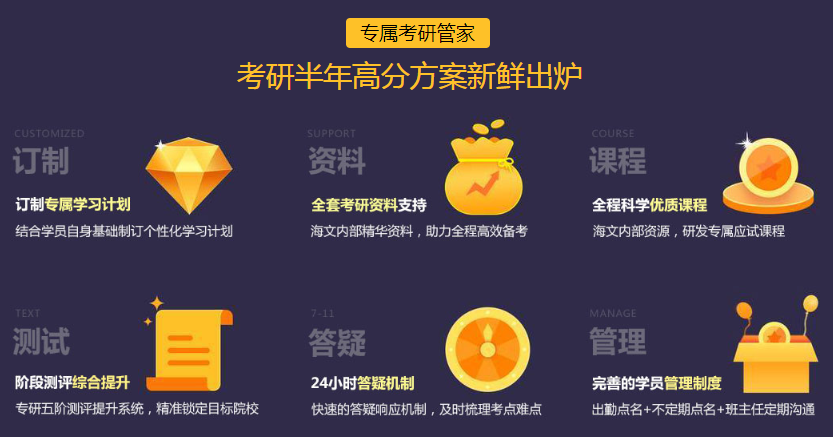 海文2019考研半年特训营