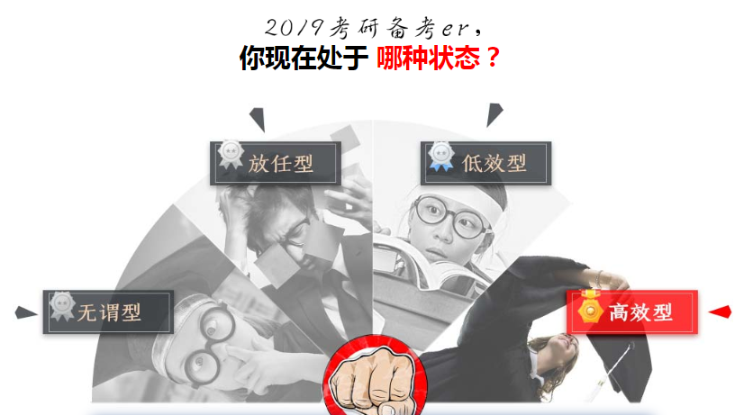 海文考研2019全年特训营