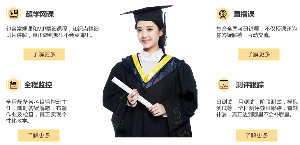 海文2019考研 VIP辅导特训班