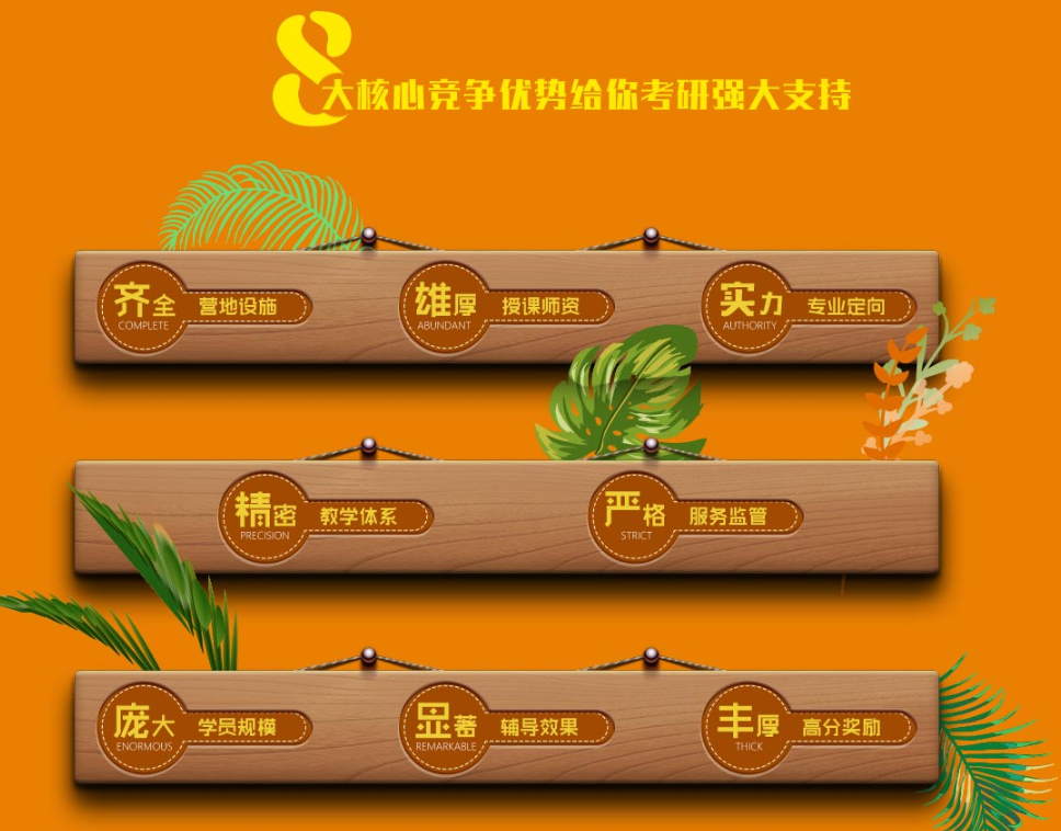 海文2019考研暑期封闭特训营