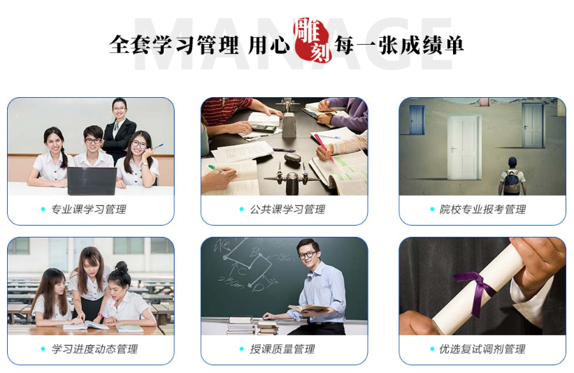 海文考研2019全年特训营