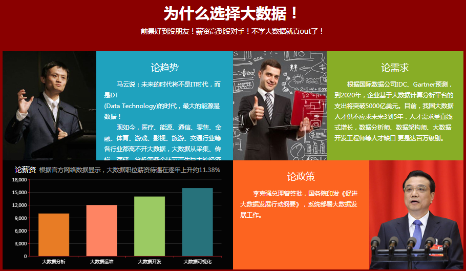 上海零基础云计算大数据就业培训课程