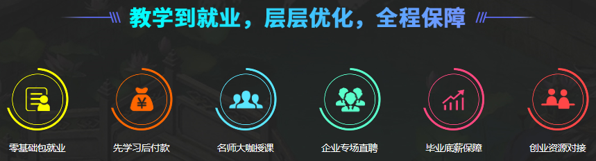 武汉幻维奇迹游戏UI设计全栈培训课程