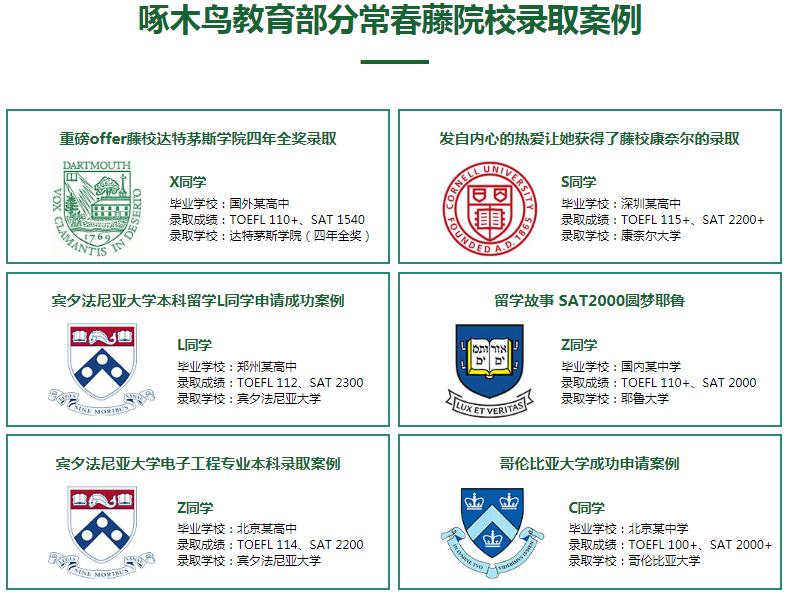 美国本科留学申请保录常春藤项目