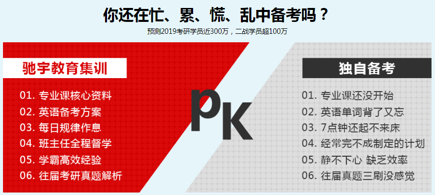 驰宇教育2019考研秋季集训营+1对1辅导