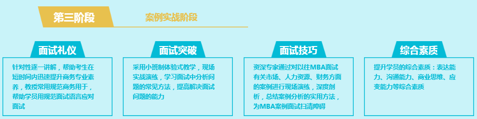 江苏驰宇教育MBA考试辅导课程