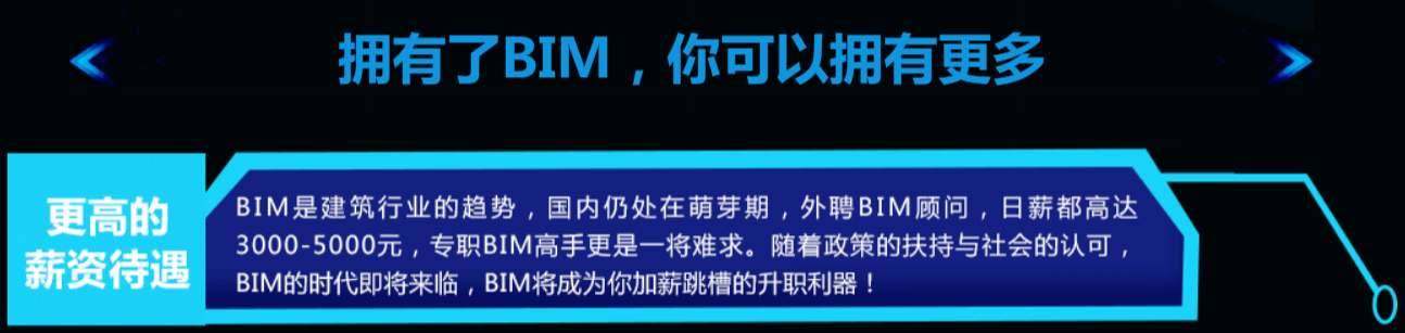 全国BIM技能等级考试培训课程