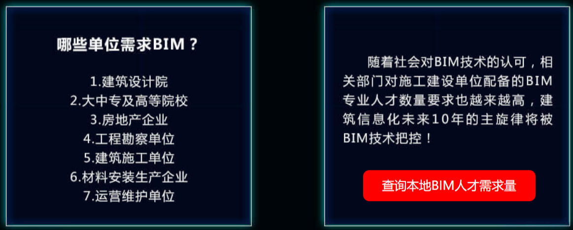 全国BIM技能等级考试培训课程