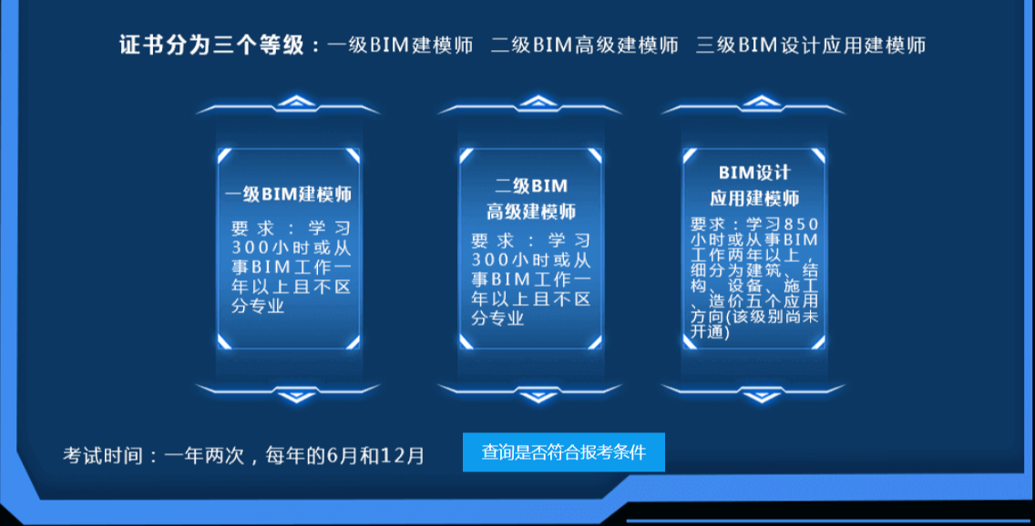 全国BIM技能等级考试培训课程