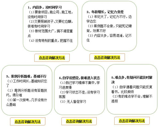 重庆安全工程师考证培训课程