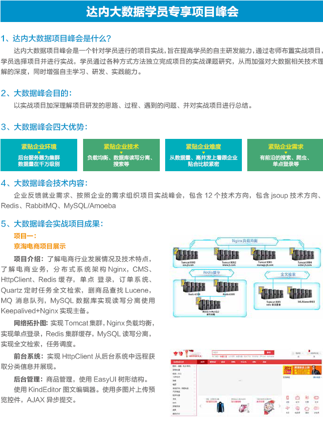上海达内JAVA大数据开发工程师培训课程