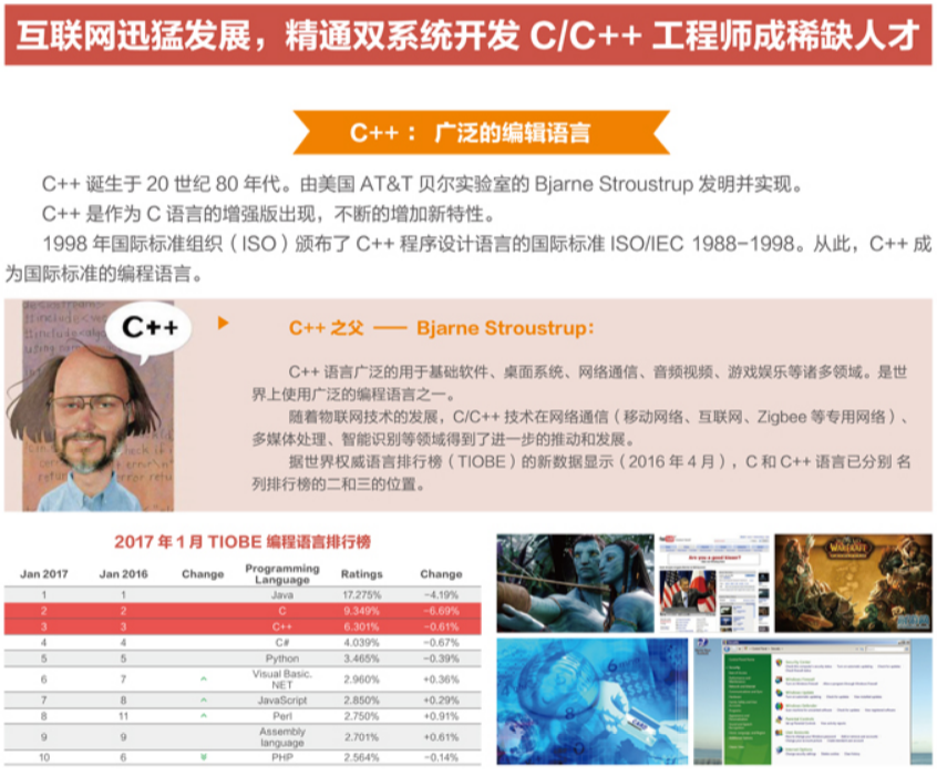 深圳C++软件工程师培训课程