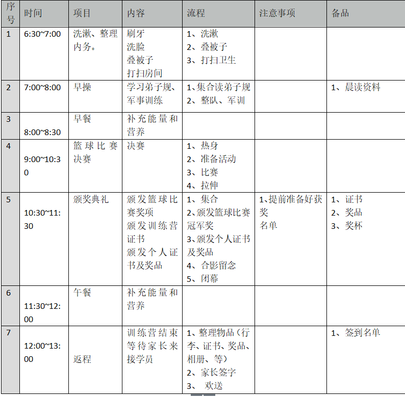 2019上海匠弈体育篮球 冬季素质拓展封闭营