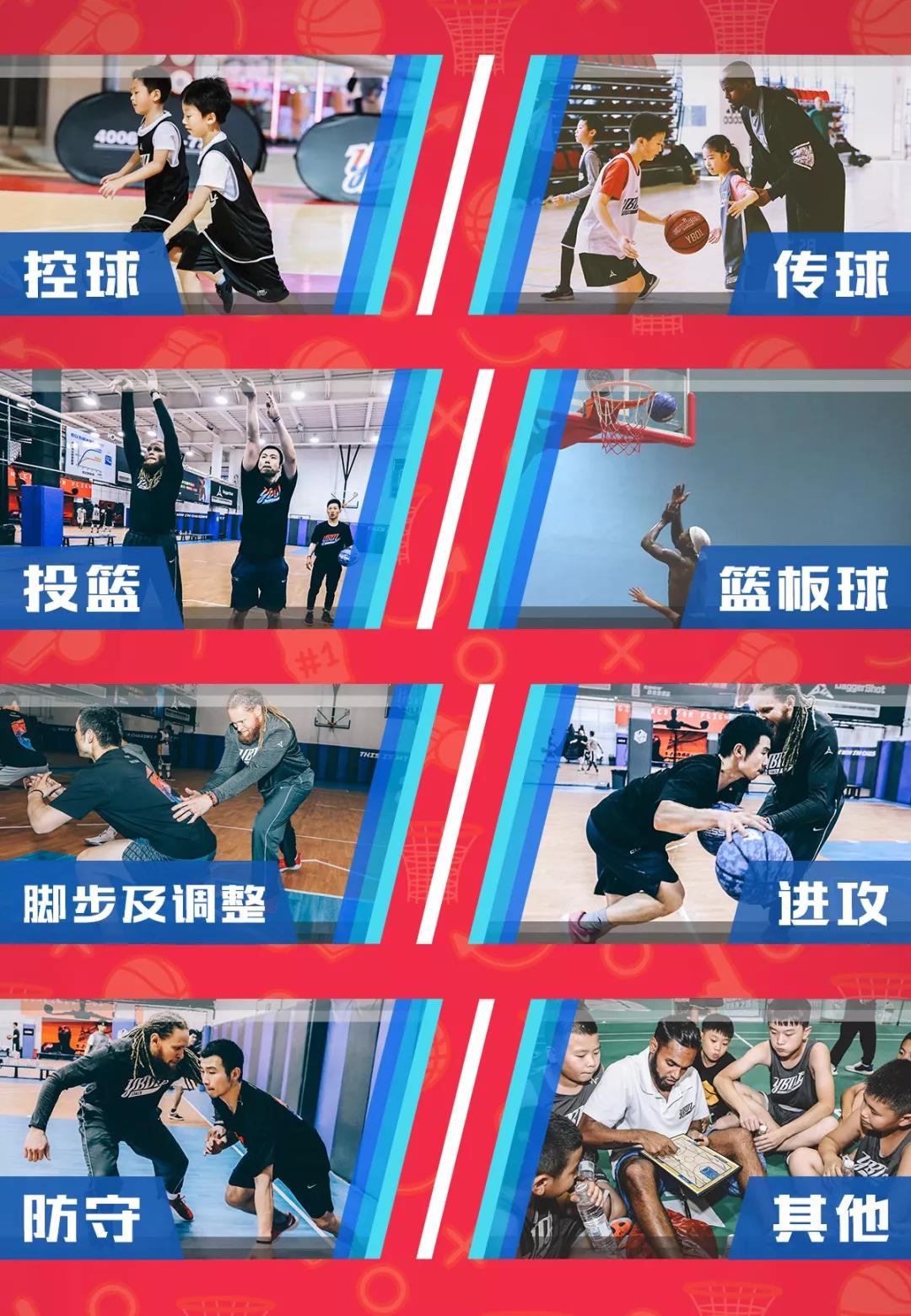 镇江YBDL纯美式深度篮球运动夏令营招生简章