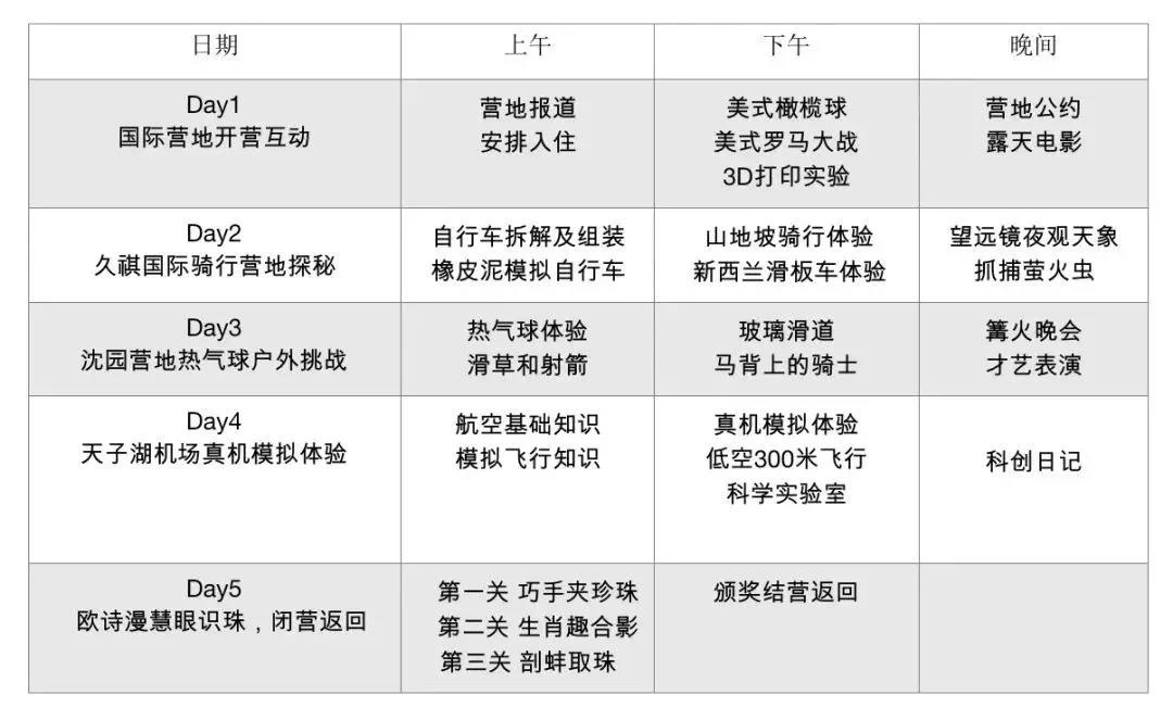 2019航空国际夏令营